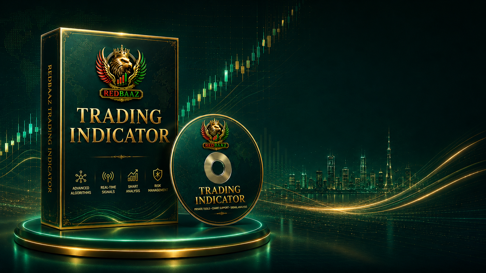 Forex Indicators