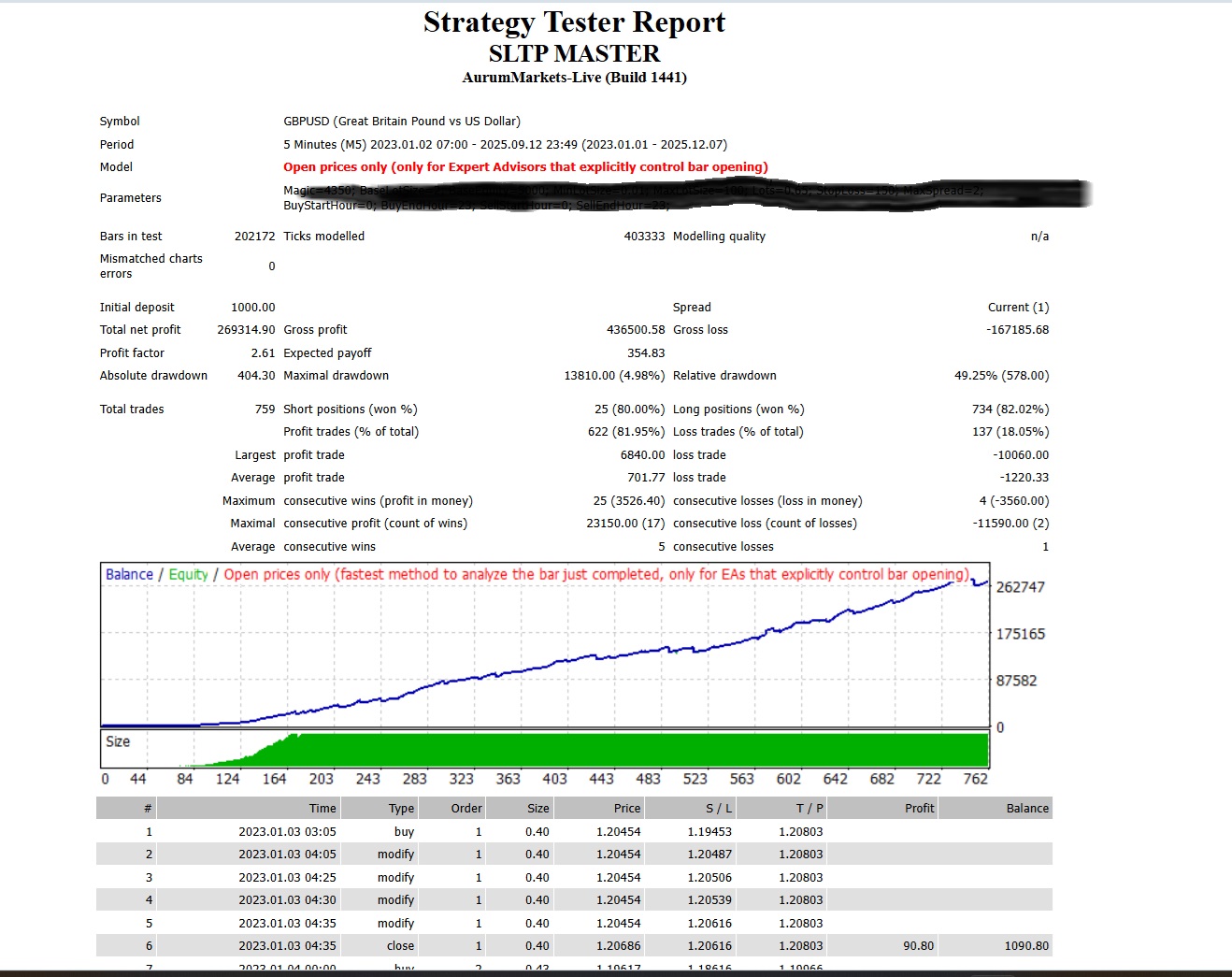 RedBaaz product screenshot 1