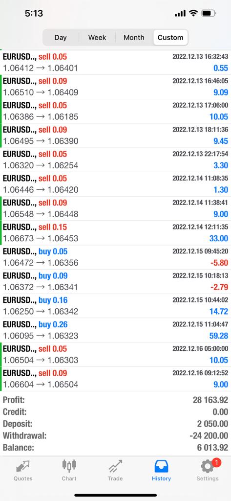 RedBaaz product screenshot 3