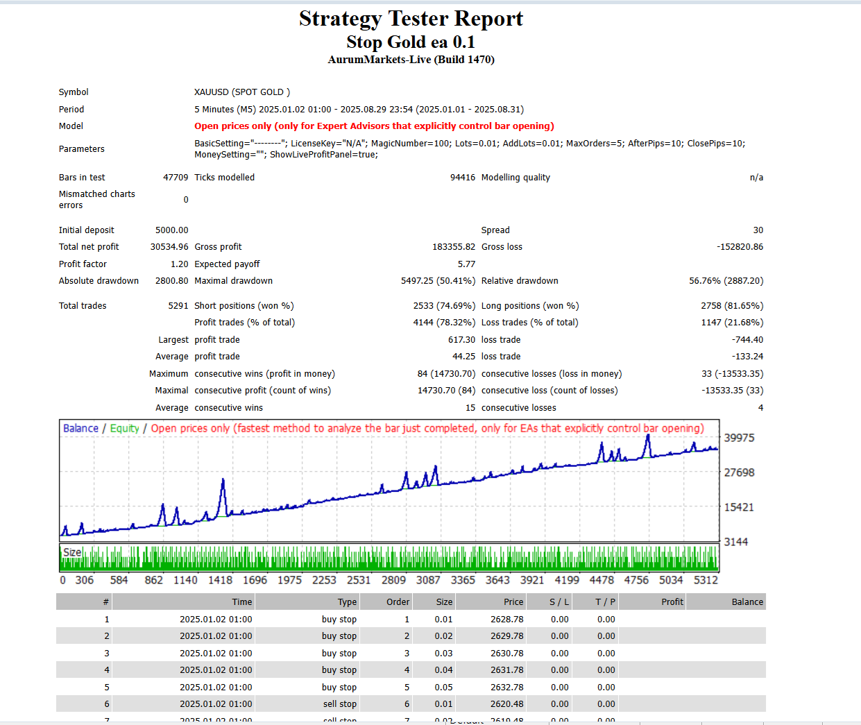 RedBaaz product screenshot 3