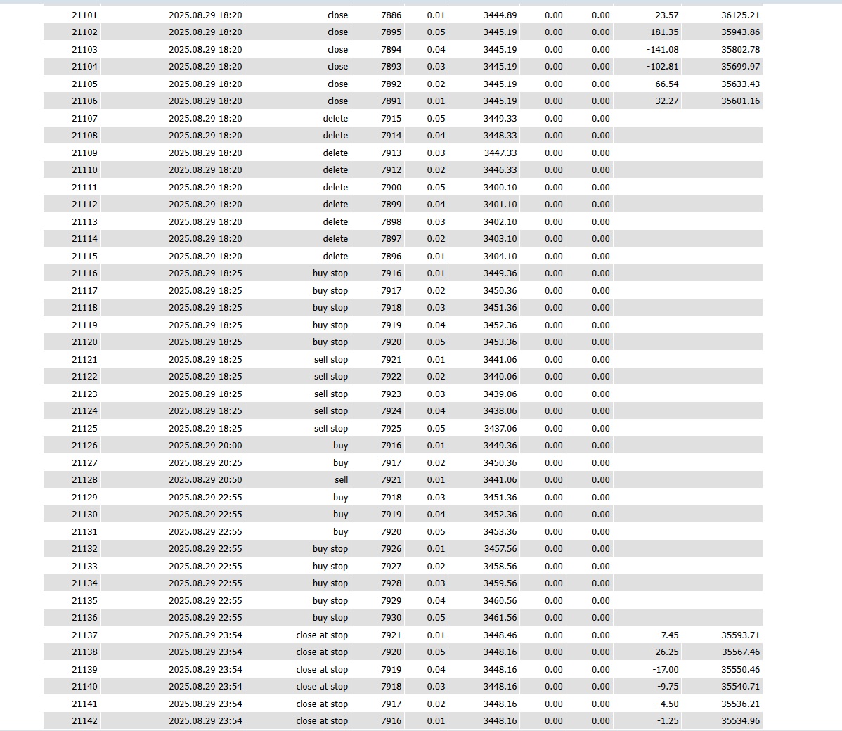 RedBaaz product screenshot 4