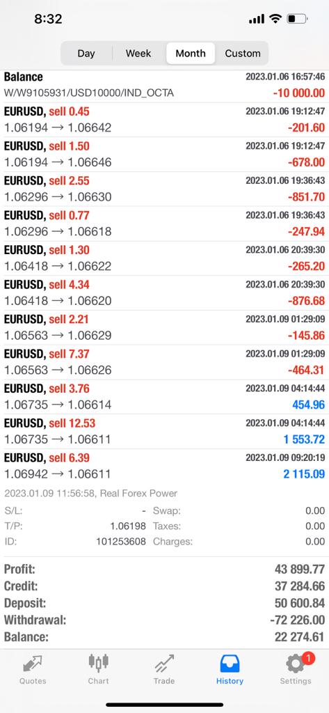 RedBaaz product screenshot 2