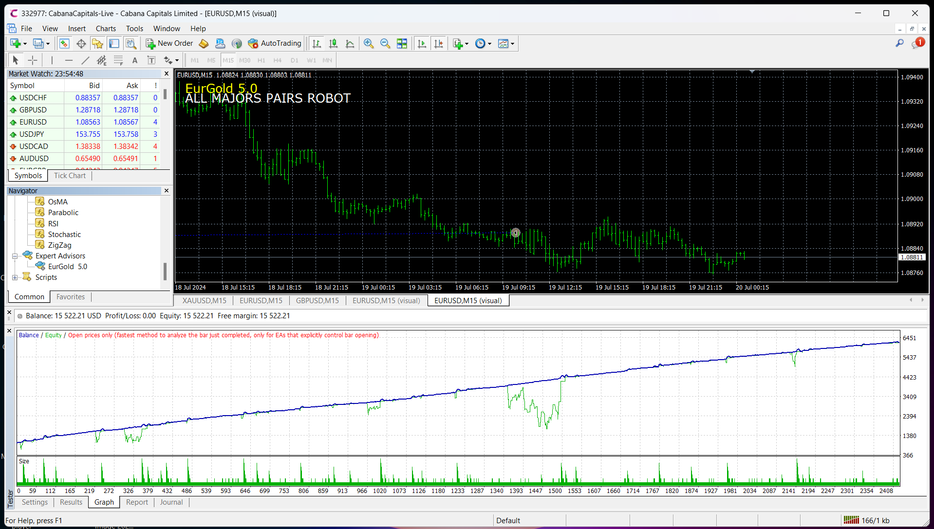 RedBaaz client feedback screenshot 4