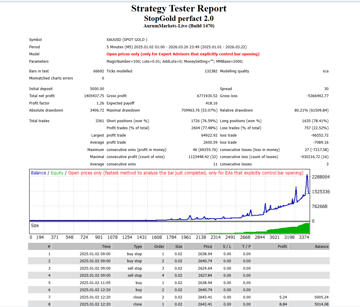 RedBaaz client feedback screenshot 3
