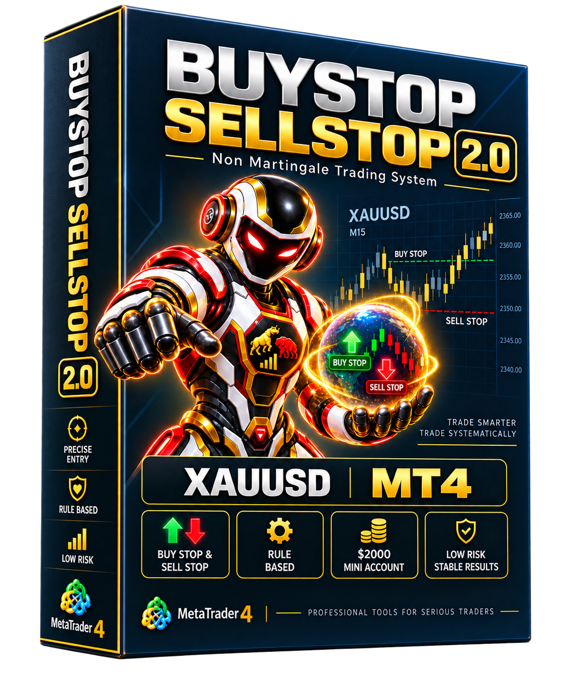 BUYSTOP SELLSTOP perfact 2.0