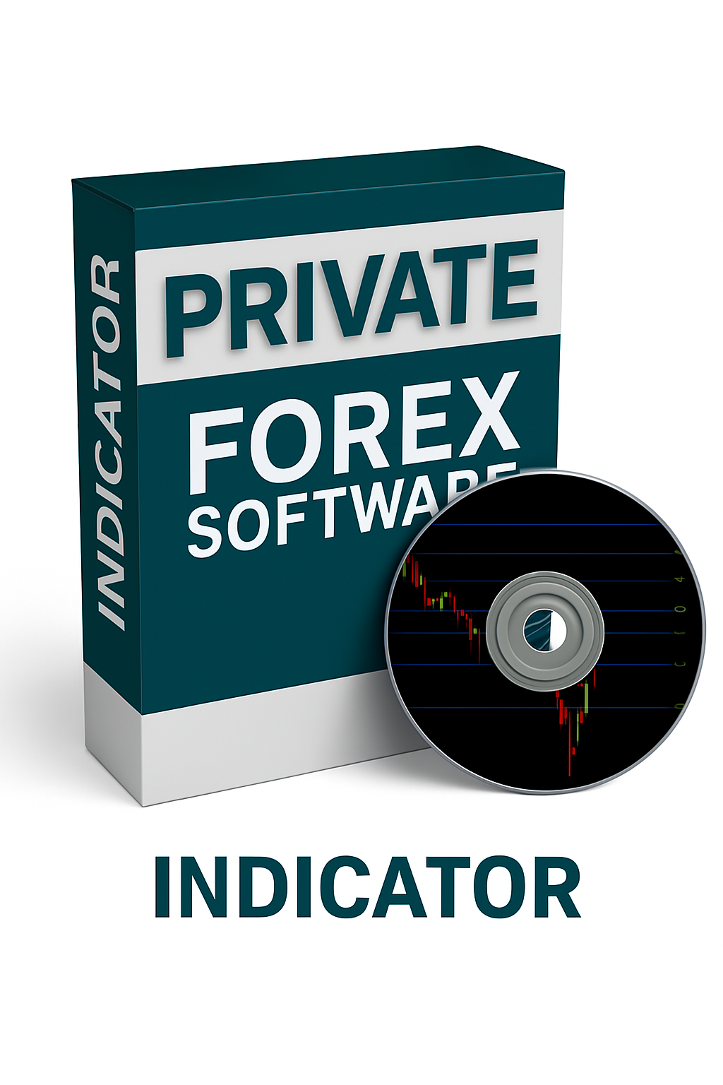 Forex Indicators