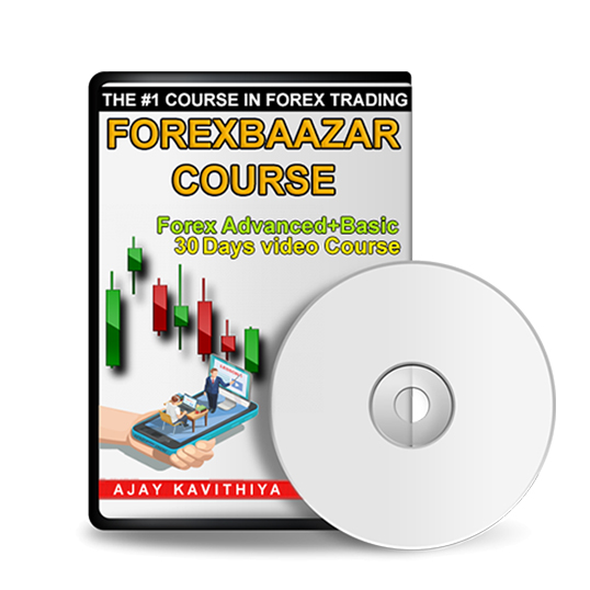 Traders Bloger About RedBaaz | Trading Software, Analysis Tools & Video Guides